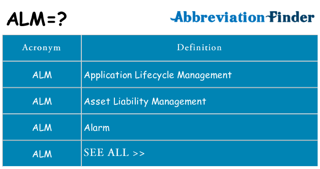 What Does Alm Mean On Cars
