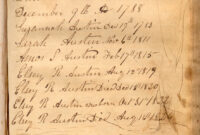 What Does The Name Austin Mean In The Bible