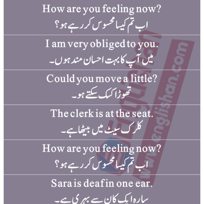 What Are You Doing Meaning In Urdu