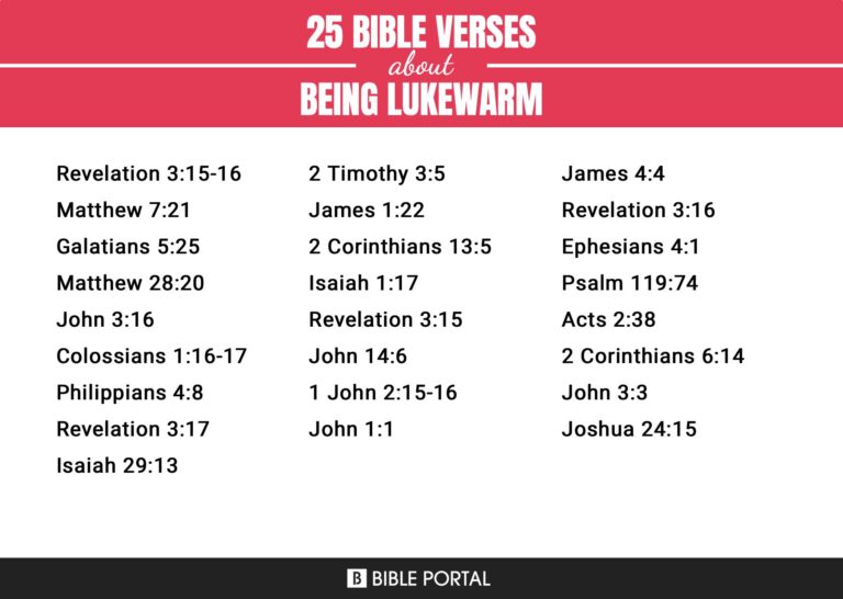 What Does It Mean To Be Lukewarm In The Bible