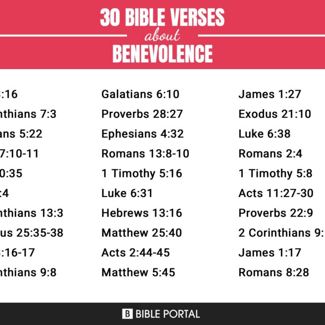 What Does Benevolence Mean In The Bible