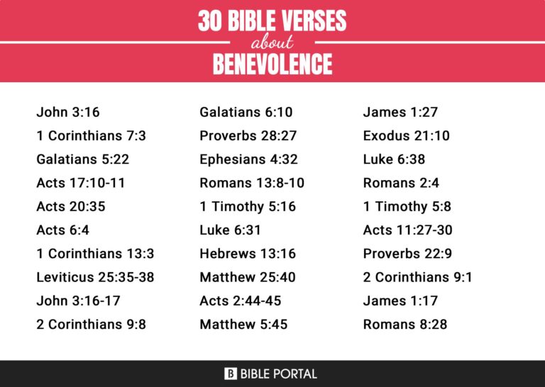 What Does Benevolence Mean In The Bible