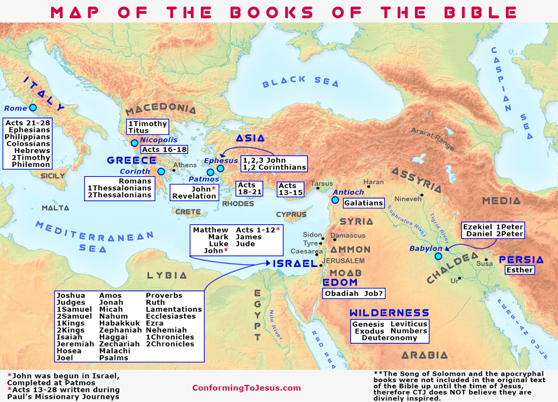 Map of the Books of the Bible