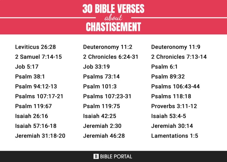 What Does Chastisement Mean In The Bible