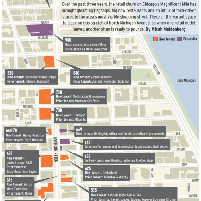 Map Of Chicago Hotels Magnificent Mile