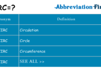 What Does Circ Mean On Ac