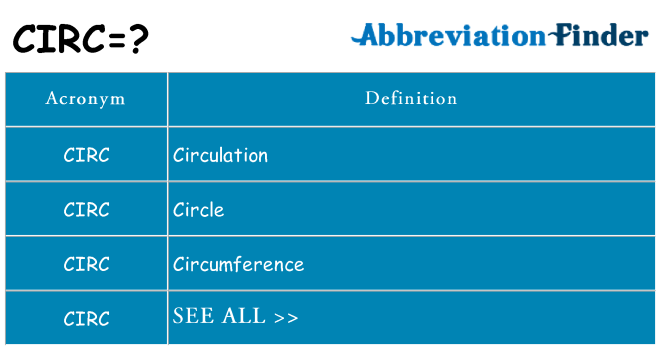 What Does Circ Mean On Ac