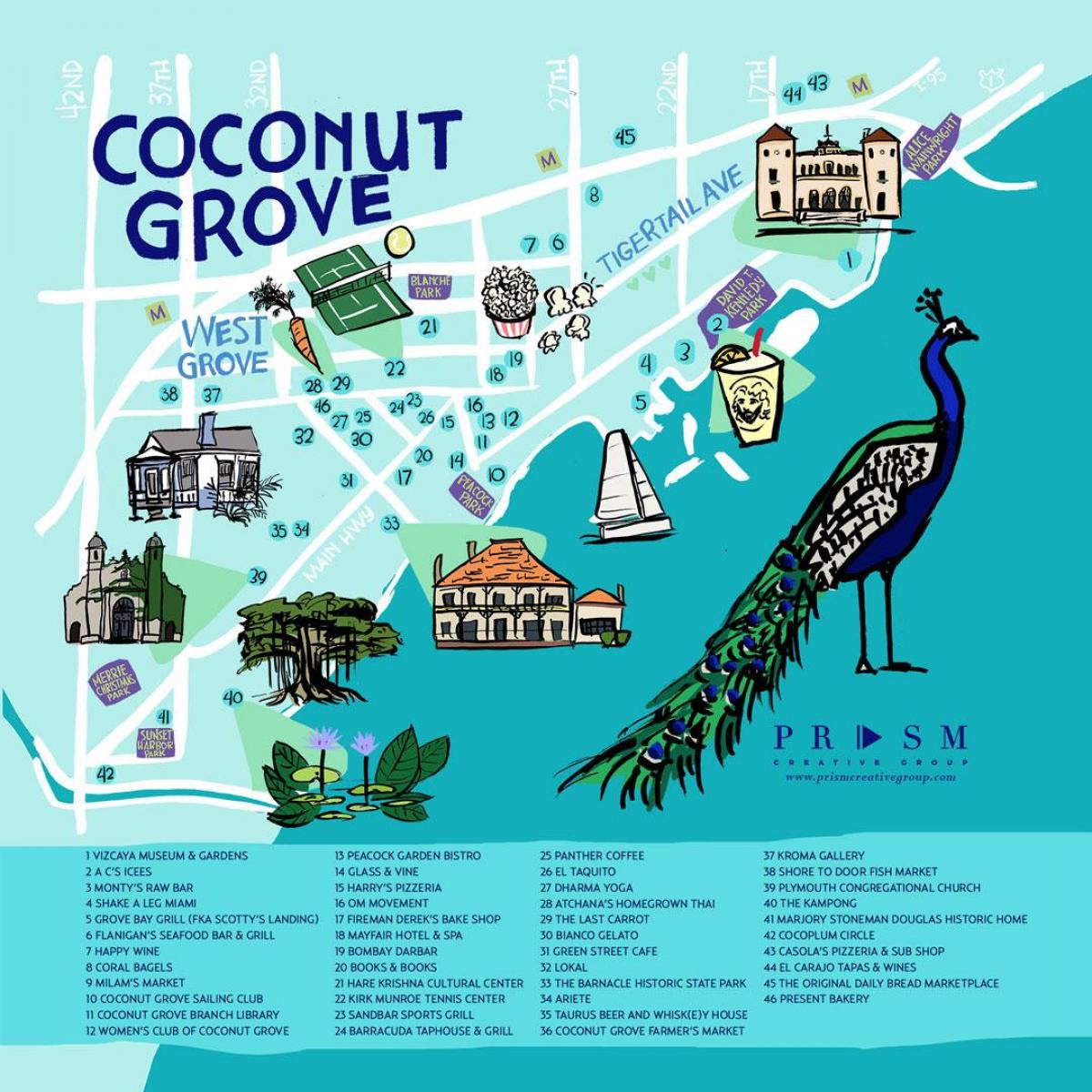Coconut Grove map Miami