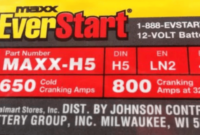 What Does Battery Reserve Capacity Mean