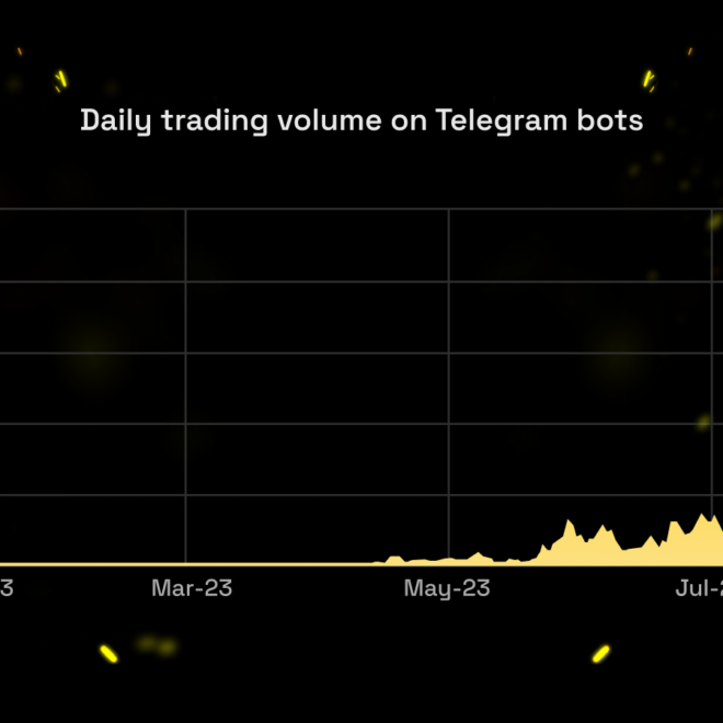 What Does Sniping Mean In Crypto