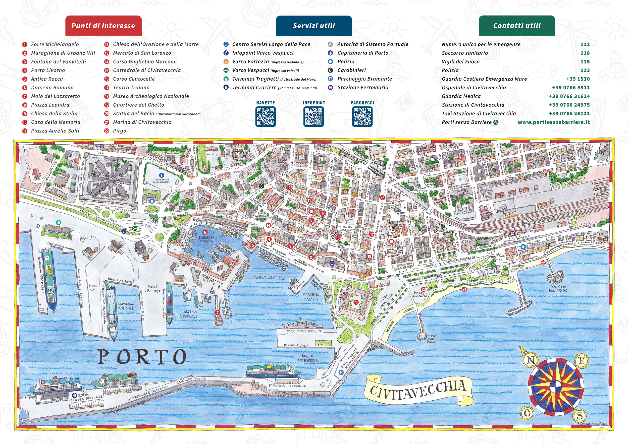 The New Tourist Map of Civitavecchia | Port Mobility Civitavecchia