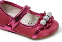 What Does It Mean To Dream About Shoes