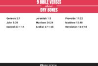 What Does Dry Bones In The Bible Mean