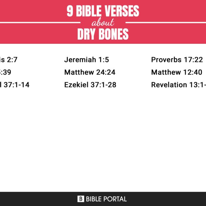What Does Dry Bones In The Bible Mean