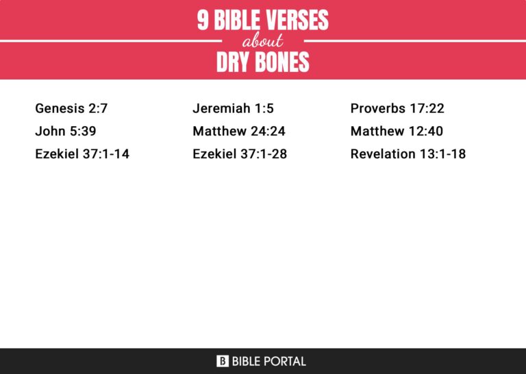 What Does Dry Bones In The Bible Mean