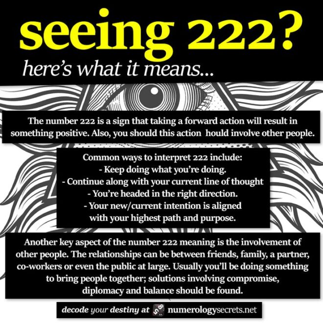 What Does Number 46 Mean