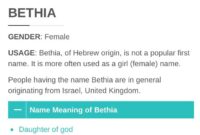 What Does Make Me A Bethany Mean