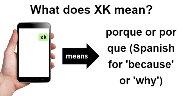 What Does Xk Mean In Spanish