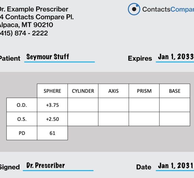 What Does Add 2.50 Mean On Eye Prescription