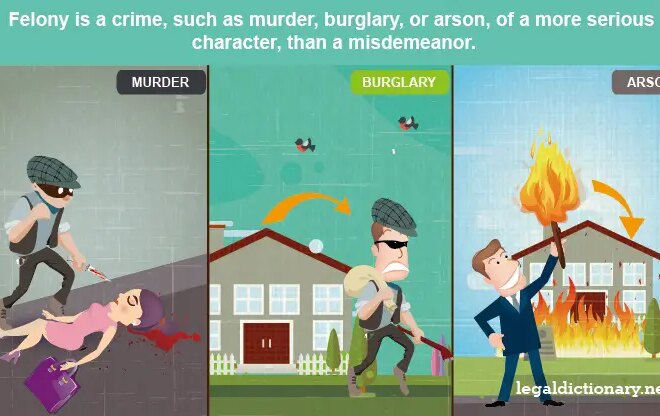 What Does A 3rd Degree Felony Mean