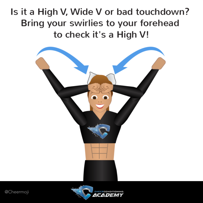 What Does It Mean To Hit 0 In Cheer