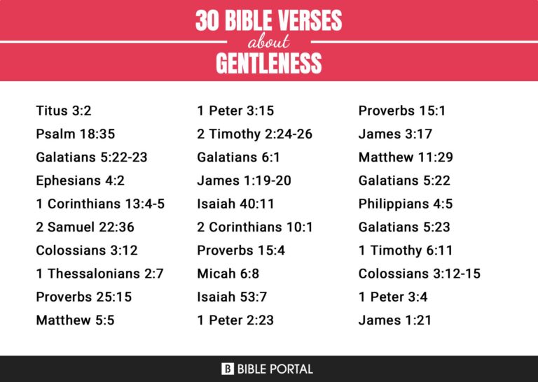 What Does Gentleness Mean In The Bible