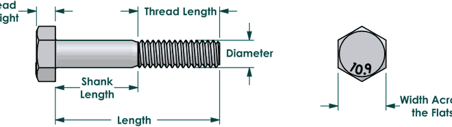 What Does 10.9 Mean On A Bolt