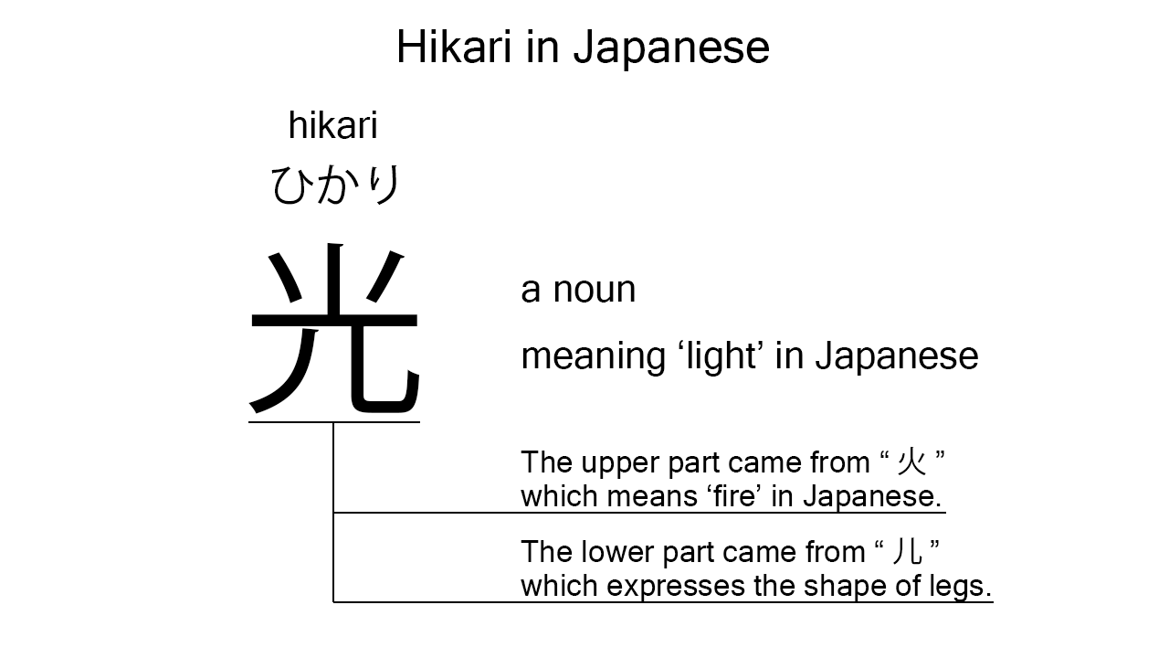 What Does Hikari Mean In Japanese