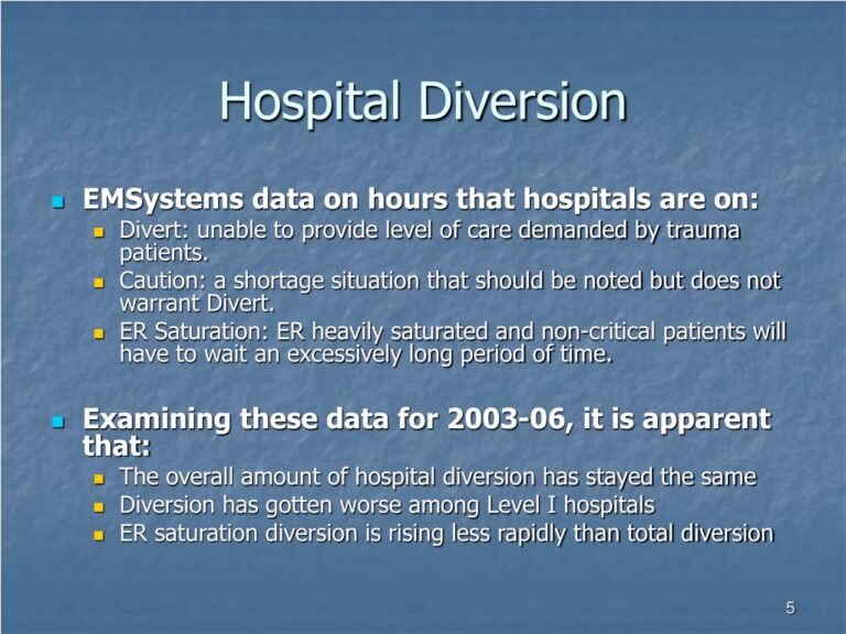 What Does It Mean When A Hospital Is On Divert