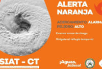 What Does Puerto Vallarta Mean In Spanish