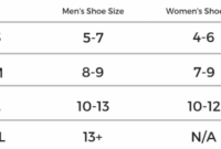 What Does Width M Mean