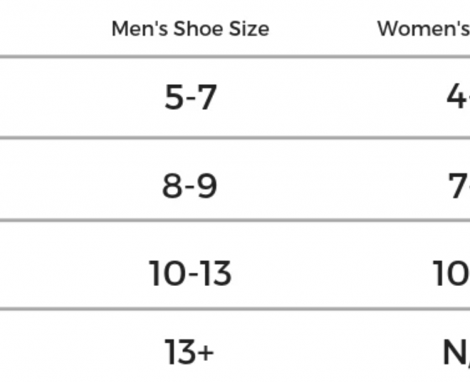 What Does Width M Mean
