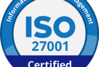 What Does Found You Through Linkedin Search Mean