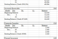 What Does Ending Balance Mean