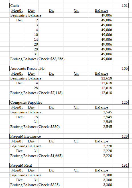 What Does Ending Balance Mean