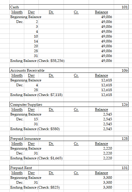 What Does Ending Balance Mean