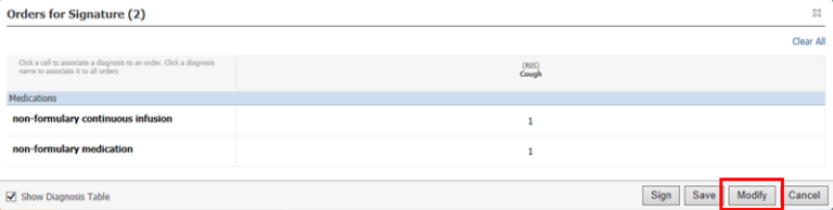 What Does Non Formulary Medication Mean
