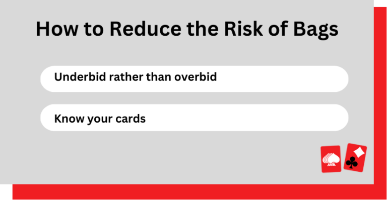 What Do Bags Mean In Spades