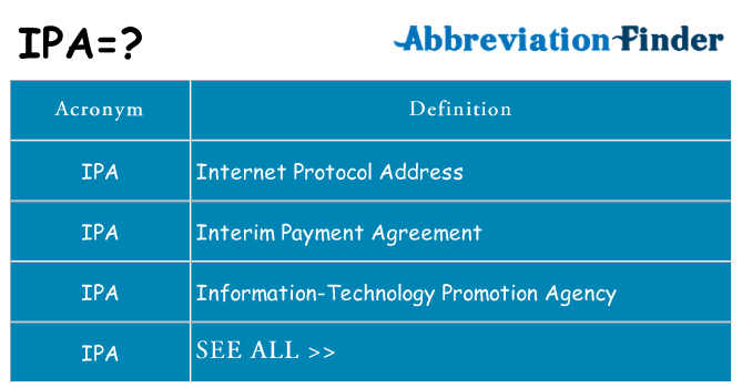 What Does Ipa Mean In Healthcare