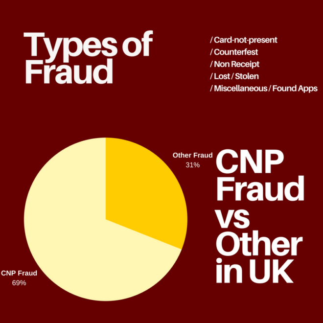 What Does Successful Liability Shift Mean