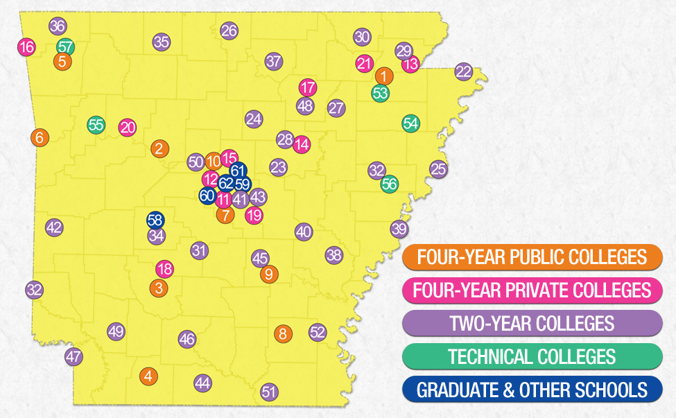 Arkansas Next