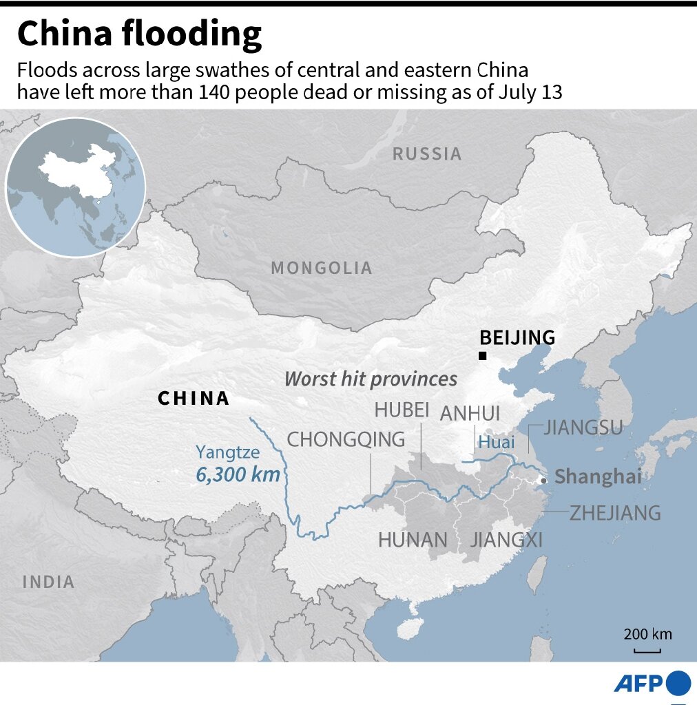 Response to Record Rainfall in China