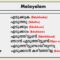What Does Molay Mean In Malayalam