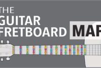 Map Of Guitar