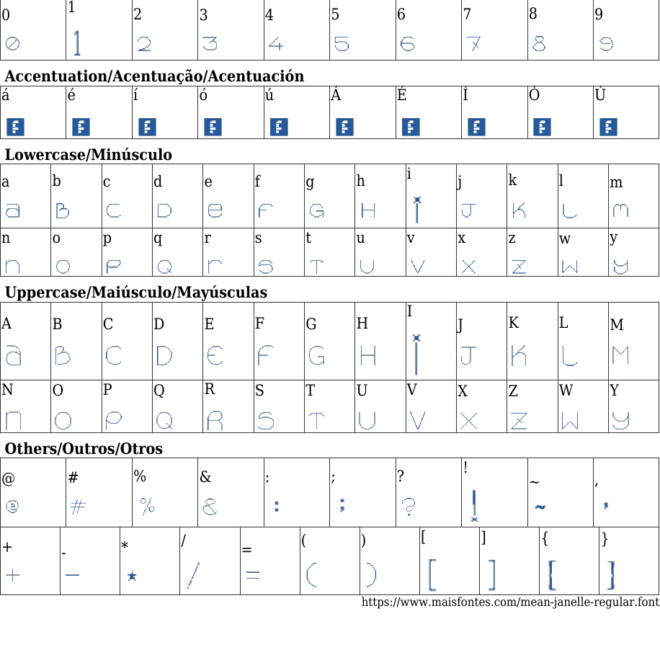 What Does Janelle Mean