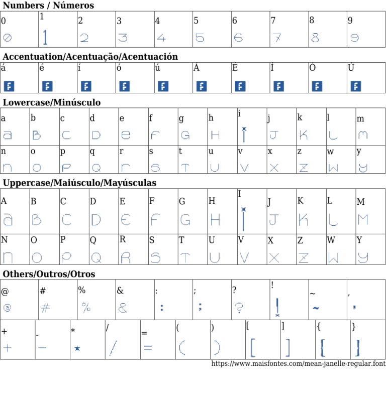 What Does Janelle Mean