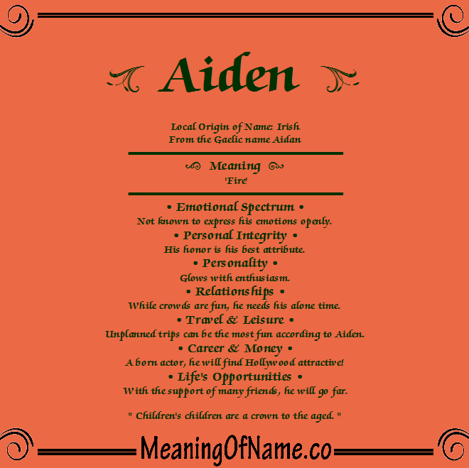 What Does The Name Aiden Mean Biblically