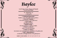 What Does The Name Baylee Mean