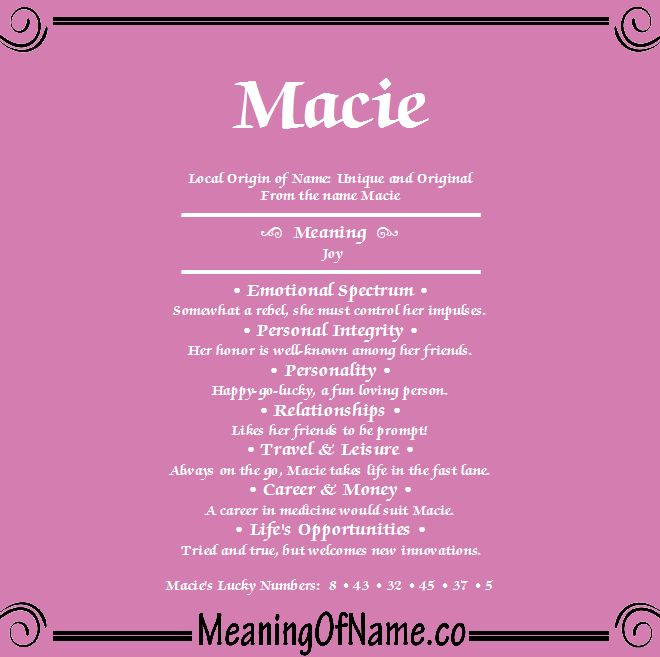 What Does Macie Mean