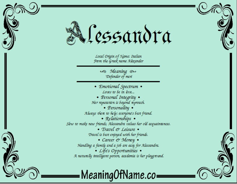 What Does The Name Alessandra Mean